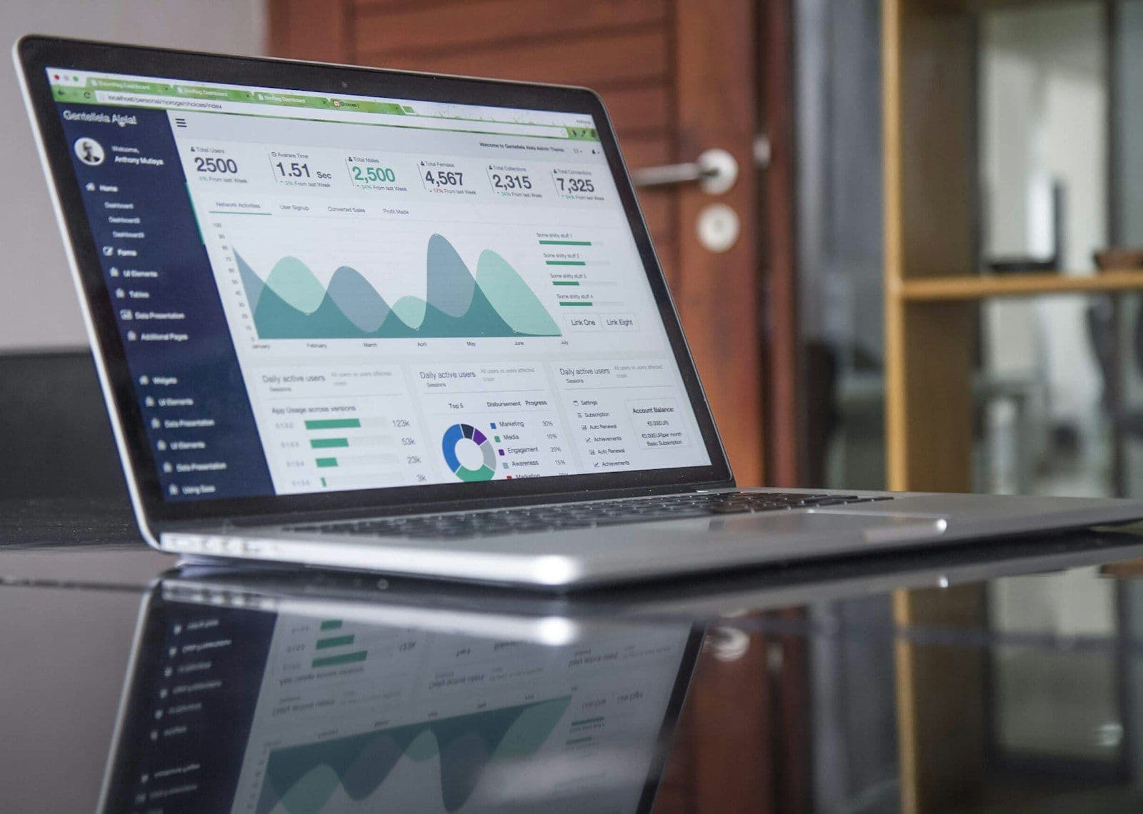 [syncsoft-auto][src:unsplash|id:1460925895917-afdab827c52f] Agentic RAG evaluation dashboard showing faithfulness, context precision and latency metrics for 2026 production AI deployments