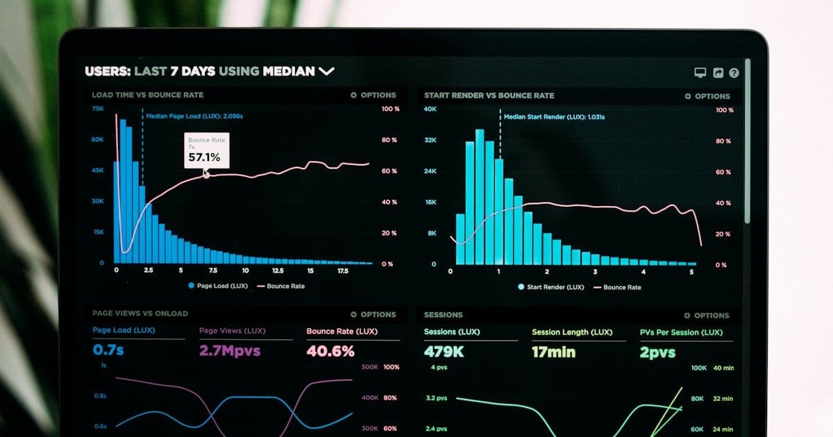 Analytics dashboard showing AI model evaluation metrics and performance benchmarks