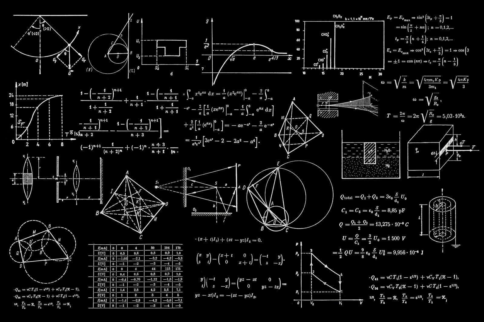 [syncsoft-auto][src:unsplash|id:1635070041078-e363dbe005cb] Reasoning data annotation RLVR PRM stack 2026 — process reward model and RLVR pipeline for foundation model labs