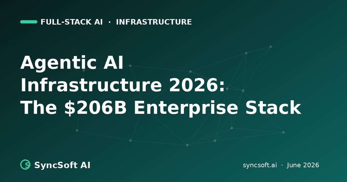 Agentic AI Infrastructure in 2026: The $206B Enterprise Stack